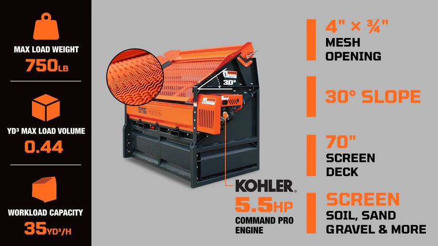 70" Vibratory Topsoil Rock Screen, 5.5 HP Kohler Engine, Cantilever Leaf-Springs, 30° Screen Deck, TMG-RSV70G-description-image