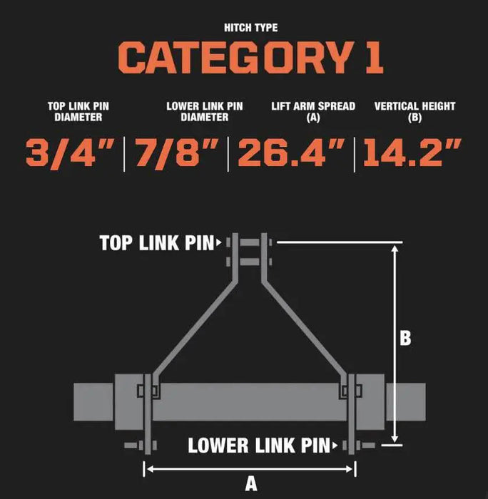 6" 3-Point Hitch Wood Chipper, Reversible/Hardened Blades, 360° Swiveling Chute, 40-80 HP Tractors, TMG-WC60 - TMG Industrial USA