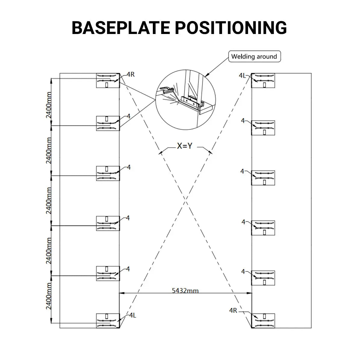 TMG Industrial Pro Series 20' x 40' Dual Truss Container Shelter with Heavy Duty 17 oz PVC Cover, TMG-DT2041CV (Previously DT2040CV)