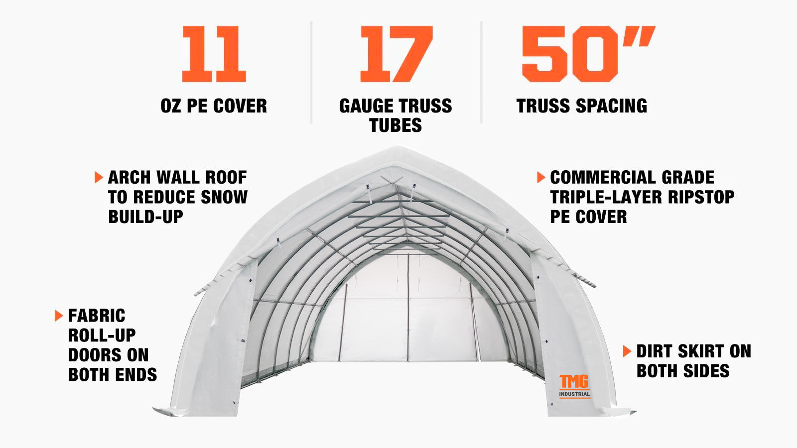 TMG Industrial 20' x 30' Arch Wall Peak Ceiling Storage Shelter with Heavy Duty 11 oz PE Cover & Drive Through Doors, TMG-ST2031P (Previously ST2030P)-description-image