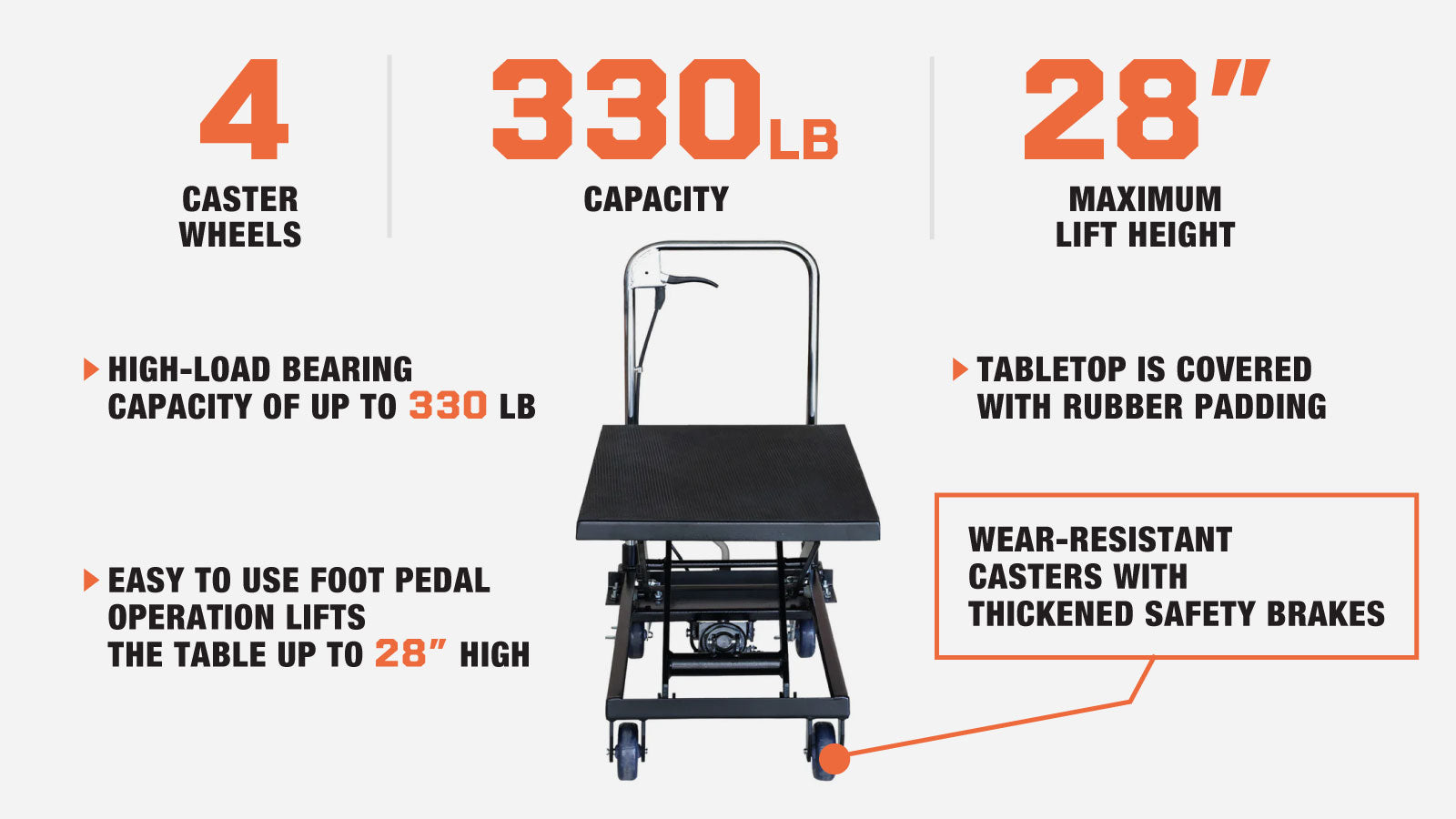 330-Lb Mobile Scissor Lift Table, 28