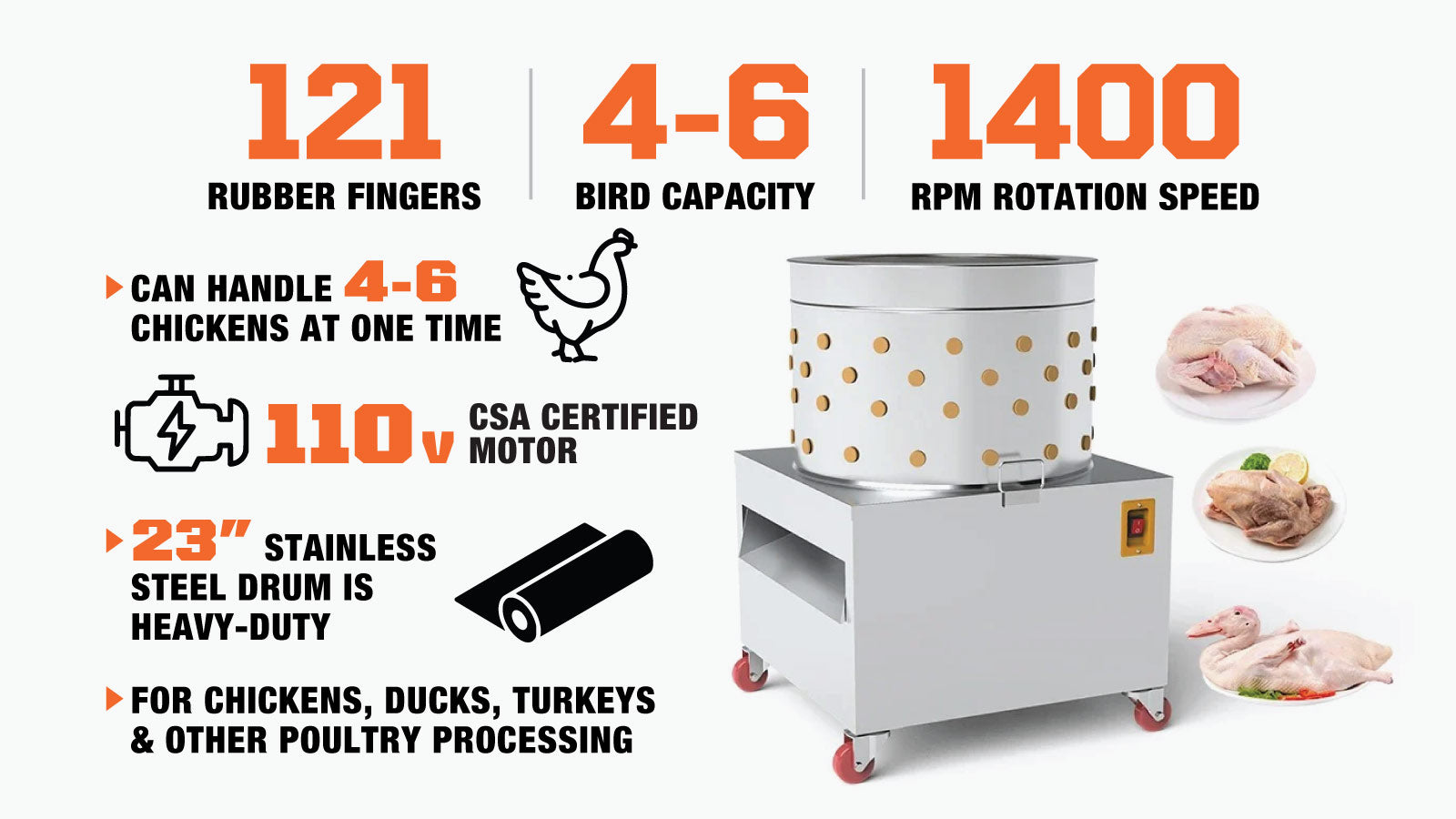 TMG Industrial 23” Chicken Plucking Machine, Stainless Steel Drum, Caster Wheels, Feather Discharge Chute, TMG-CP23-description-image