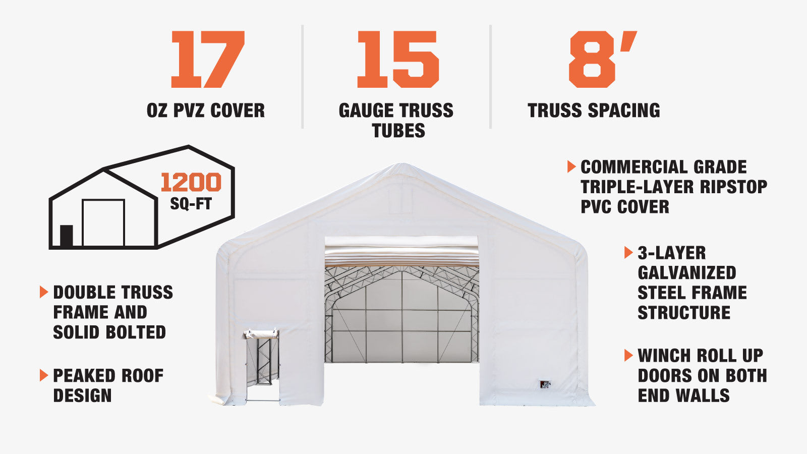 TMG Industrial 30' x 40' Dual Truss Storage Shelter with Heavy Duty 17 oz PVC Cover, TMG-DT3041-description-image