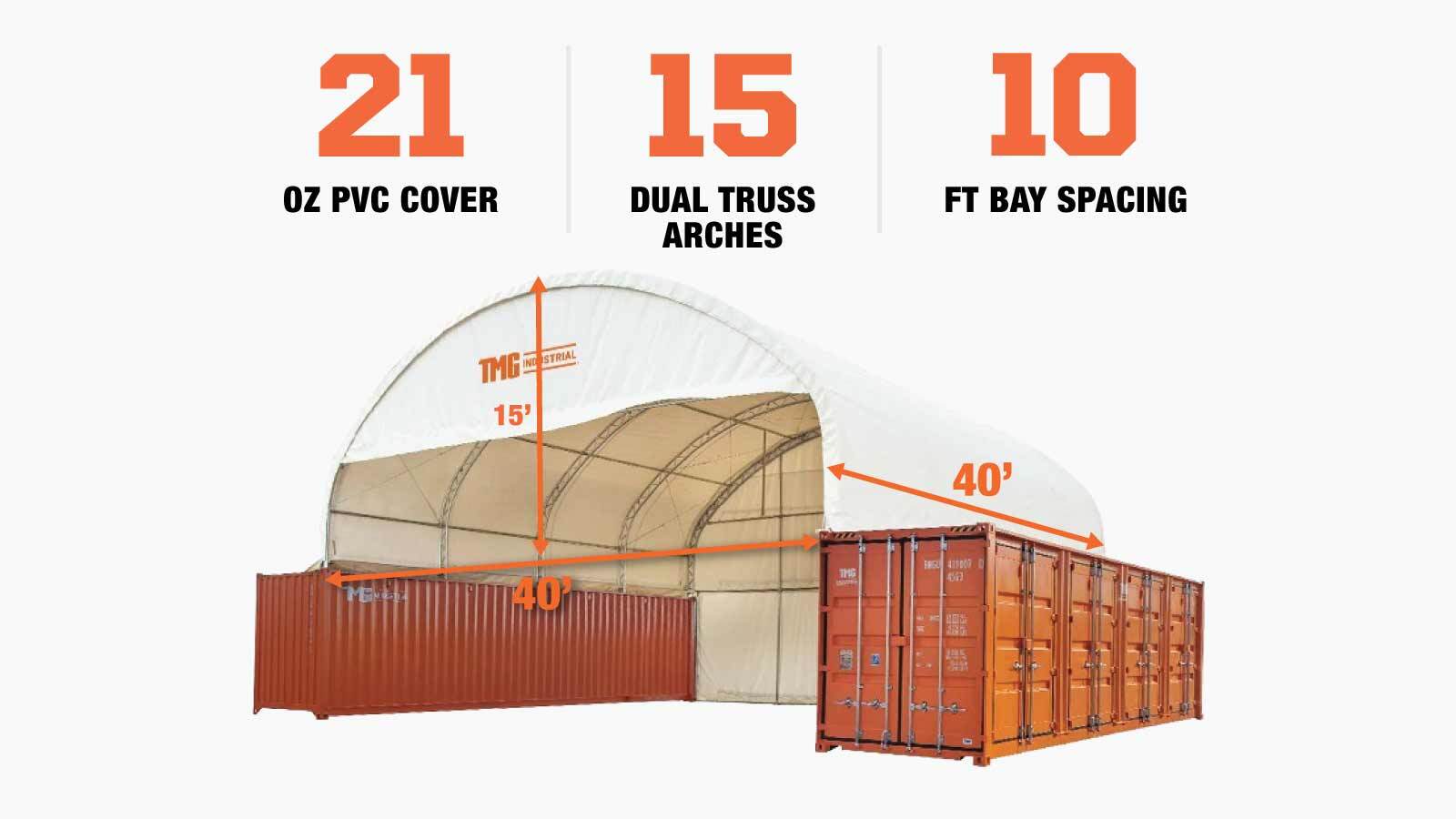 TMG Industrial 40' x 40' Dual Truss Container Shelter with Heavy Duty 21 oz PVC Cover, Enclosed End Wall & Front Drop, TMG-DT4041CF (DT4040CF)-description-image