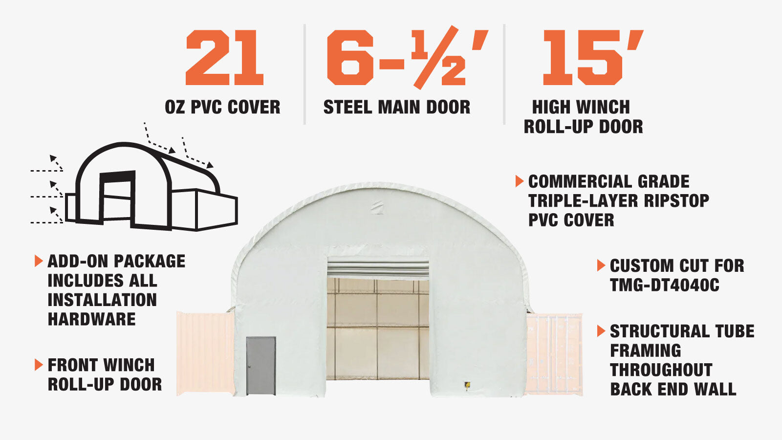 TMG Industrial Front & Back End Wall Kit, Custom Cut for TMG-DT4041C Dual Truss Container Shelter, Front Winch Roll-up Door, Steel Man Door, 21 oz PVC, TMG-DT40CFB-description-image