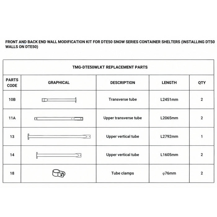 Modification Kit for Installation of TMG-DT50C Container Shelter Front and Back Wall Kits On Snow Series TMG-DTE50C Container Shelters, TMG-DTE50WLKT