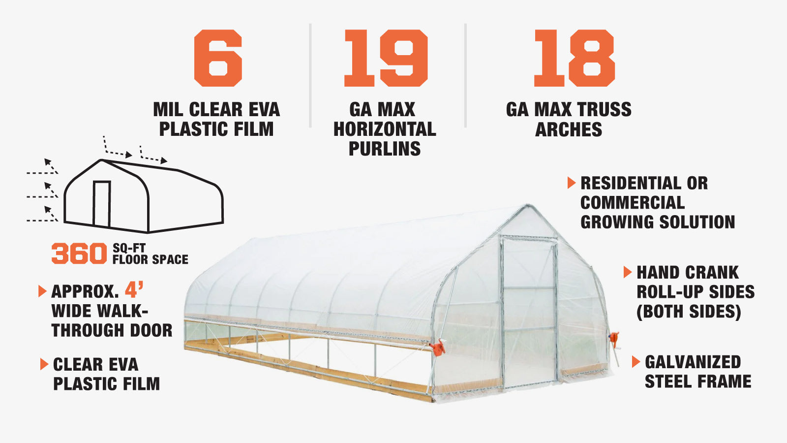 TMG Industrial 12’ x 30’ Tunnel Greenhouse Grow Tent w/6 Mil Clear EVA Plastic Film, Cold Frame, Hand Crank Roll-Up Sides, Peak Ceiling Roof, TMG-GH1230-description-image
