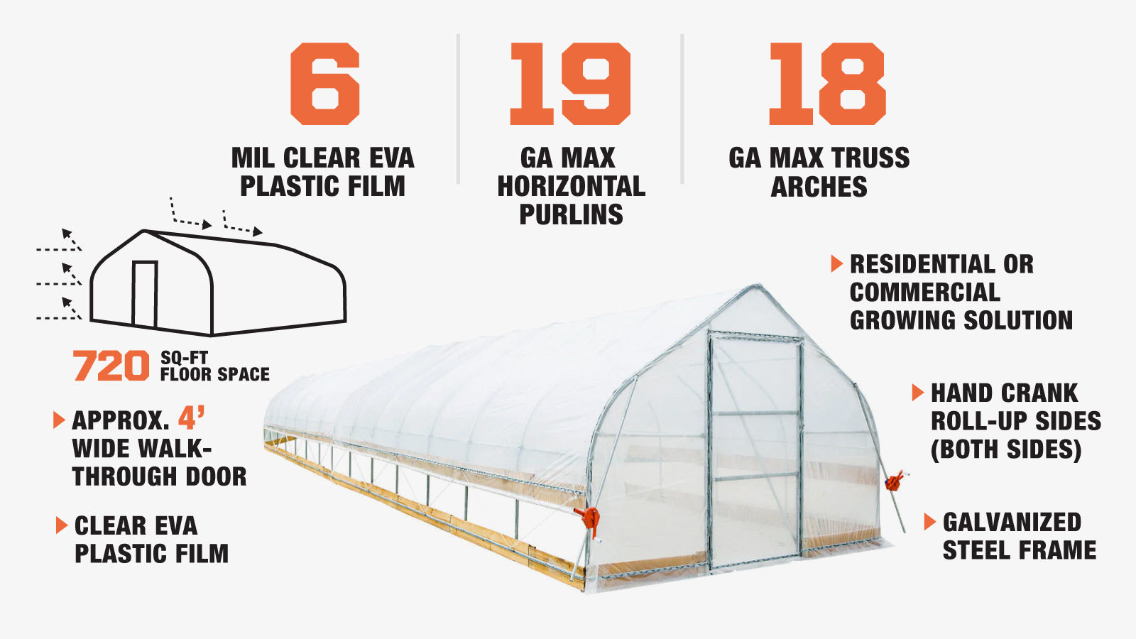 TMG Industrial 12’ x 60’ Tunnel Greenhouse Grow Tent w/6 Mil Clear EVA Plastic Film, Cold Frame, Hand Crank Roll-Up Sides, Peak Ceiling Roof, TMG-GH1260-description-image