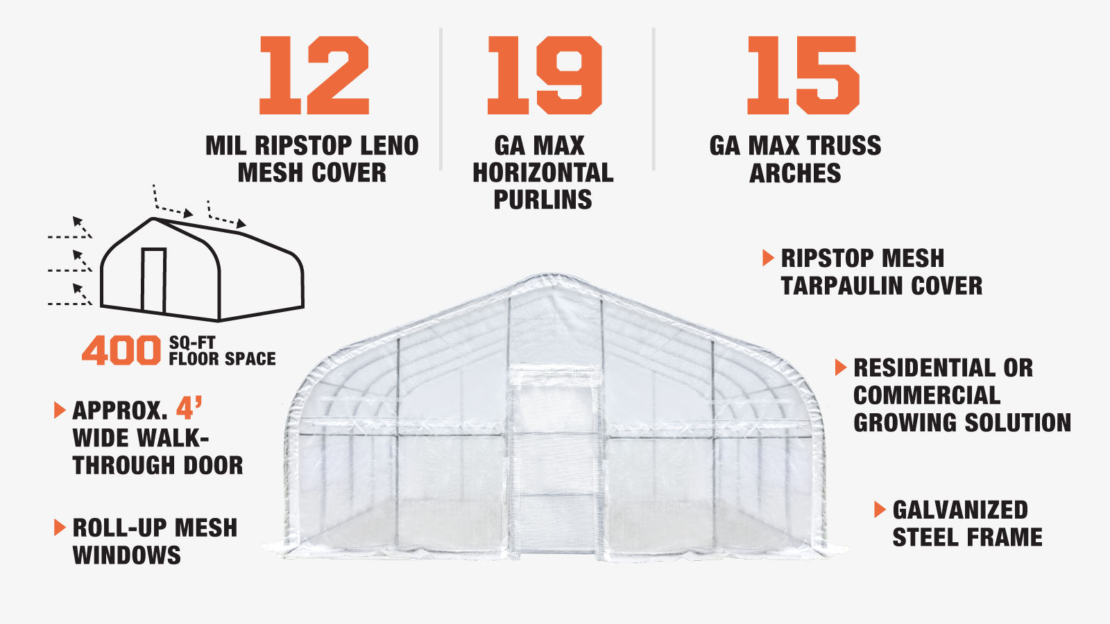 TMG Industrial 20’ x 20’ Tunnel Greenhouse Grow Tent w/12 Mil Ripstop Leno Mesh Cover, Cold Frame, Roll-up Windows, Peak Ceiling Roof, TMG-GH2020-description-image
