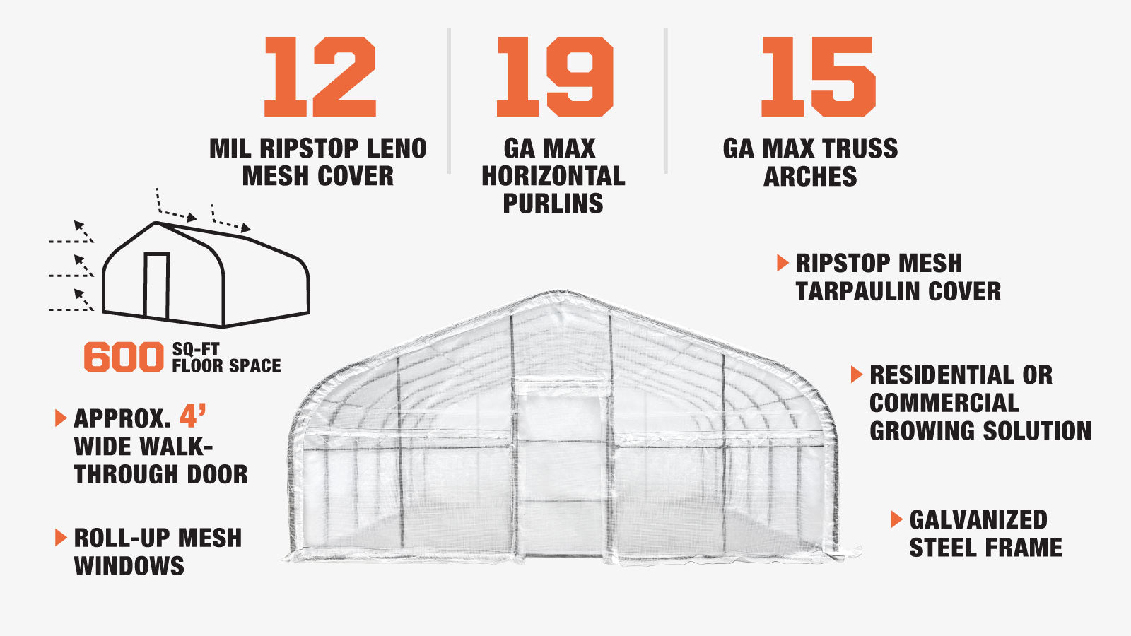 TMG Industrial 20’ x 30’ Tunnel Greenhouse Grow Tent w/12 Mil Ripstop Leno Mesh Cover, Cold Frame, Roll-up Windows, Peak Ceiling Roof, TMG-GH2030-description-image