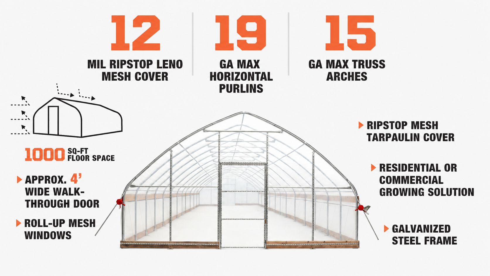 20' x 50' Tunnel Greenhouse Grow Tent w/12 Mil Ripstop Leno Mesh Cover, Cold Frame, Roll-up Windows, Peak Ceiling Roof, TMG-GH2050-V2 (Previously GH2050)-description-image