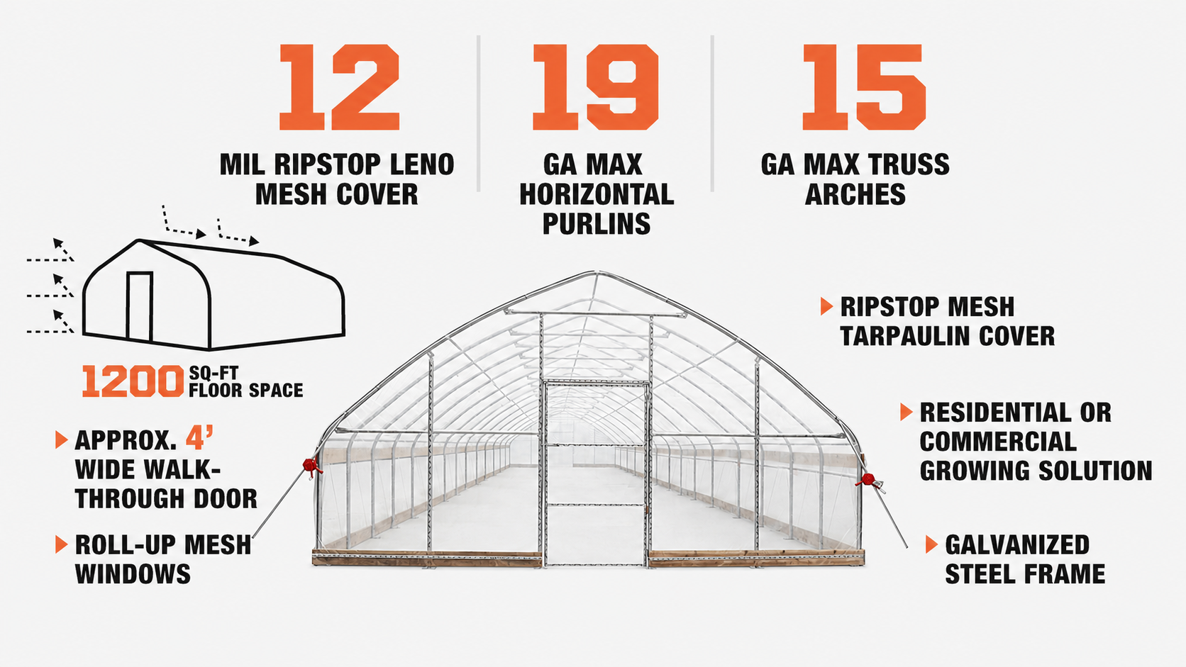 20' x 60' Tunnel Greenhouse Grow Tent w/12 Mil Ripstop Leno Mesh Cover, Cold Frame, Roll-up Windows, Peak Ceiling Roof, TMG-GH2060-V2 (Previously GH2060)-description-image