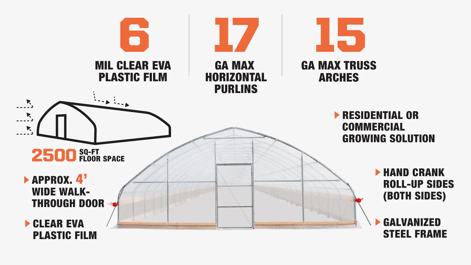 25' x 100' Tunnel Greenhouse Grow Tent w/6 Mil Clear EVA Plastic Film, Cold Frame, Hand Crank Roll-Up Sides, Peak Ceiling Roof, TMG-GH25100-V2 (Previously GH25100)-description-image