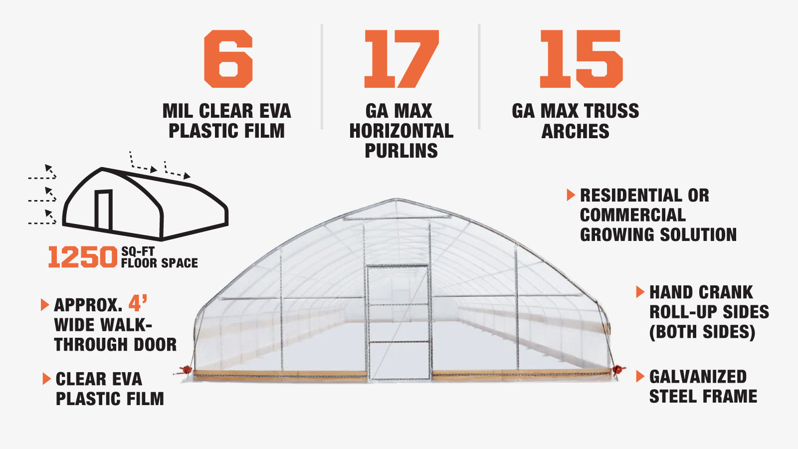 TMG Industrial 25’ x 50’ Tunnel Greenhouse Grow Tent w/6 Mil Clear EVA Plastic Film, Cold Frame, Hand Crank Roll-Up Sides, Peak Ceiling Roof, TMG-GH2550-description-image