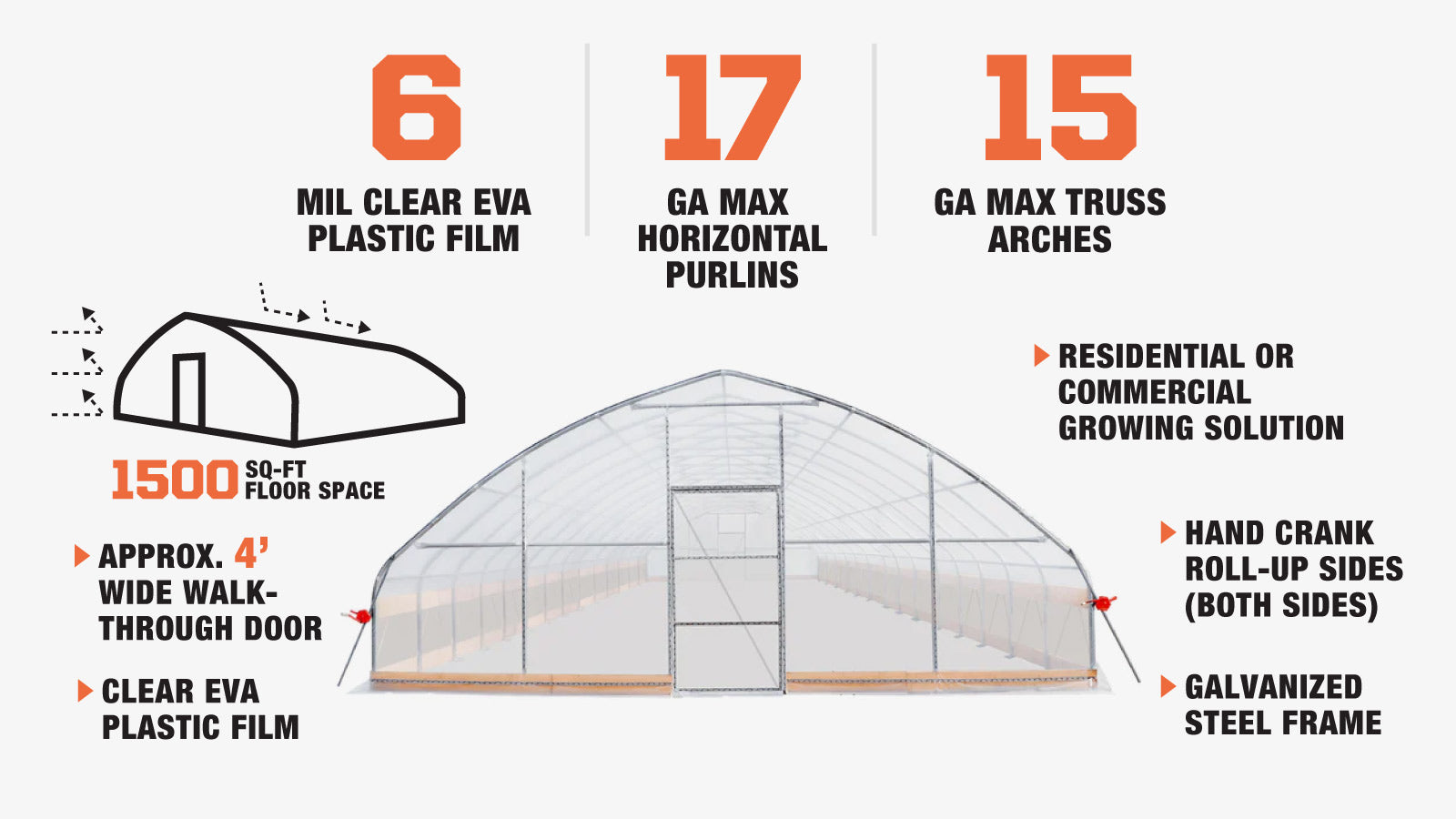 TMG Industrial 25’ x 60’ Tunnel Greenhouse Grow Tent w/6 Mil Clear EVA Plastic Film, Cold Frame, Hand Crank Roll-Up Sides, Peak Ceiling Roof, TMG-GH2560-description-image