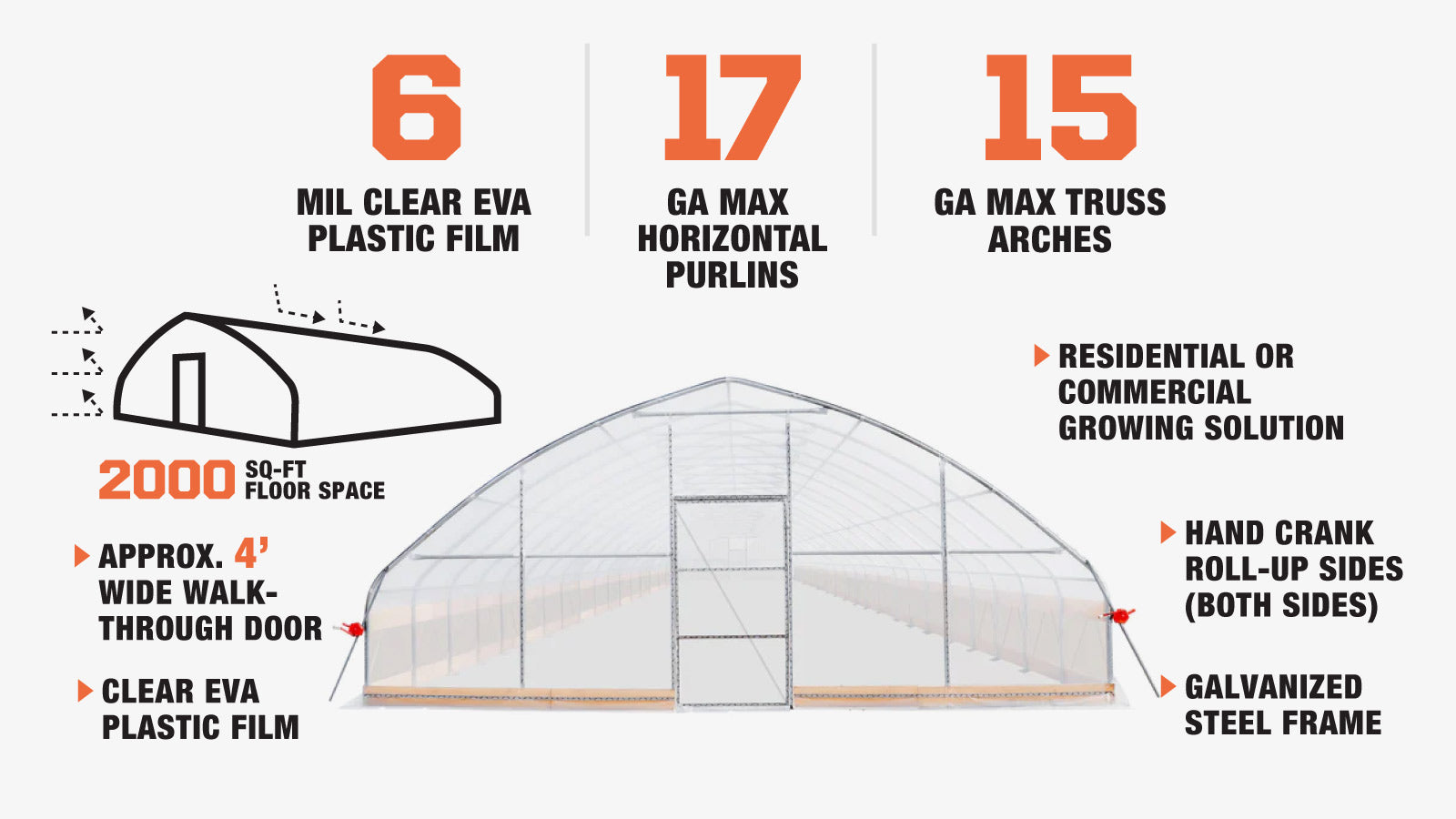 TMG Industrial 25’ x 80’ Tunnel Greenhouse Grow Tent w/6 Mil Clear EVA Plastic Film, Cold Frame, Hand Crank Roll-Up Sides, Peak Ceiling Roof, TMG-GH2580-description-image