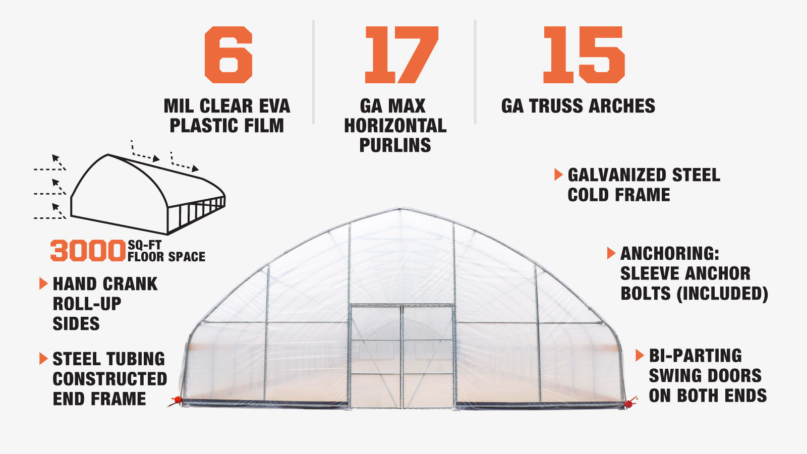 TMG Industrial 30’ x 100’ Tunnel Greenhouse Grow Tent w/6 Mil Clear EVA Plastic Film, Cold Frame, Hand Crank Roll-Up Sides, Peak Ceiling Roof, TMG-GH30100-description-image