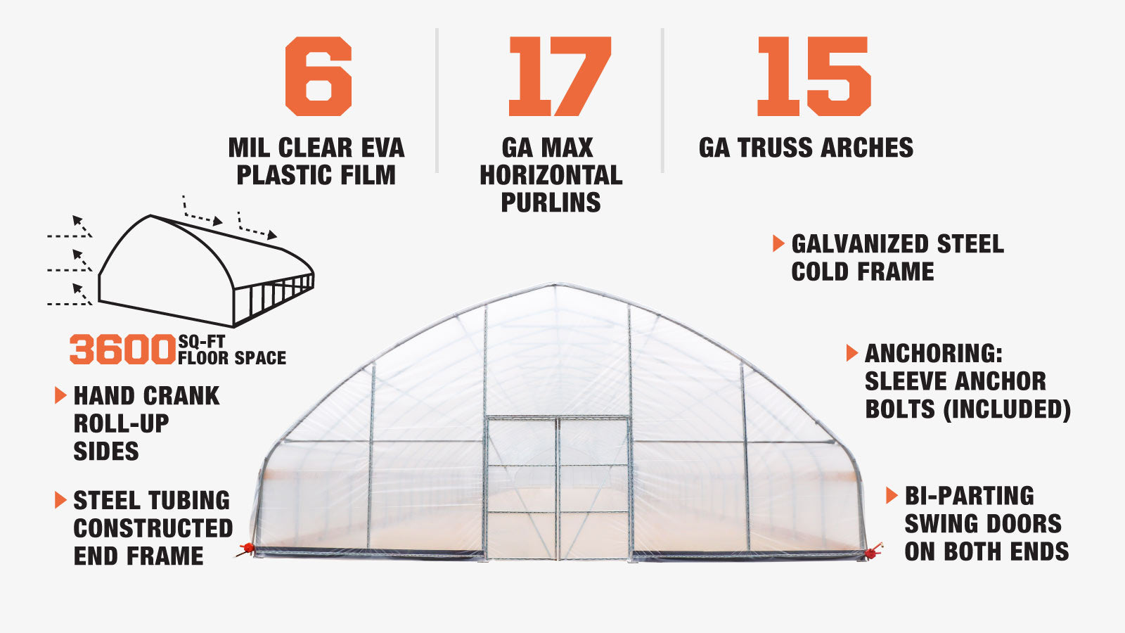 TMG Industrial 30’ x 120’ Tunnel Greenhouse Grow Tent w/6 Mil Clear EVA Plastic Film, Cold Frame, Hand Crank Roll-Up Sides, Peak Ceiling Roof, TMG-GH30120-description-image
