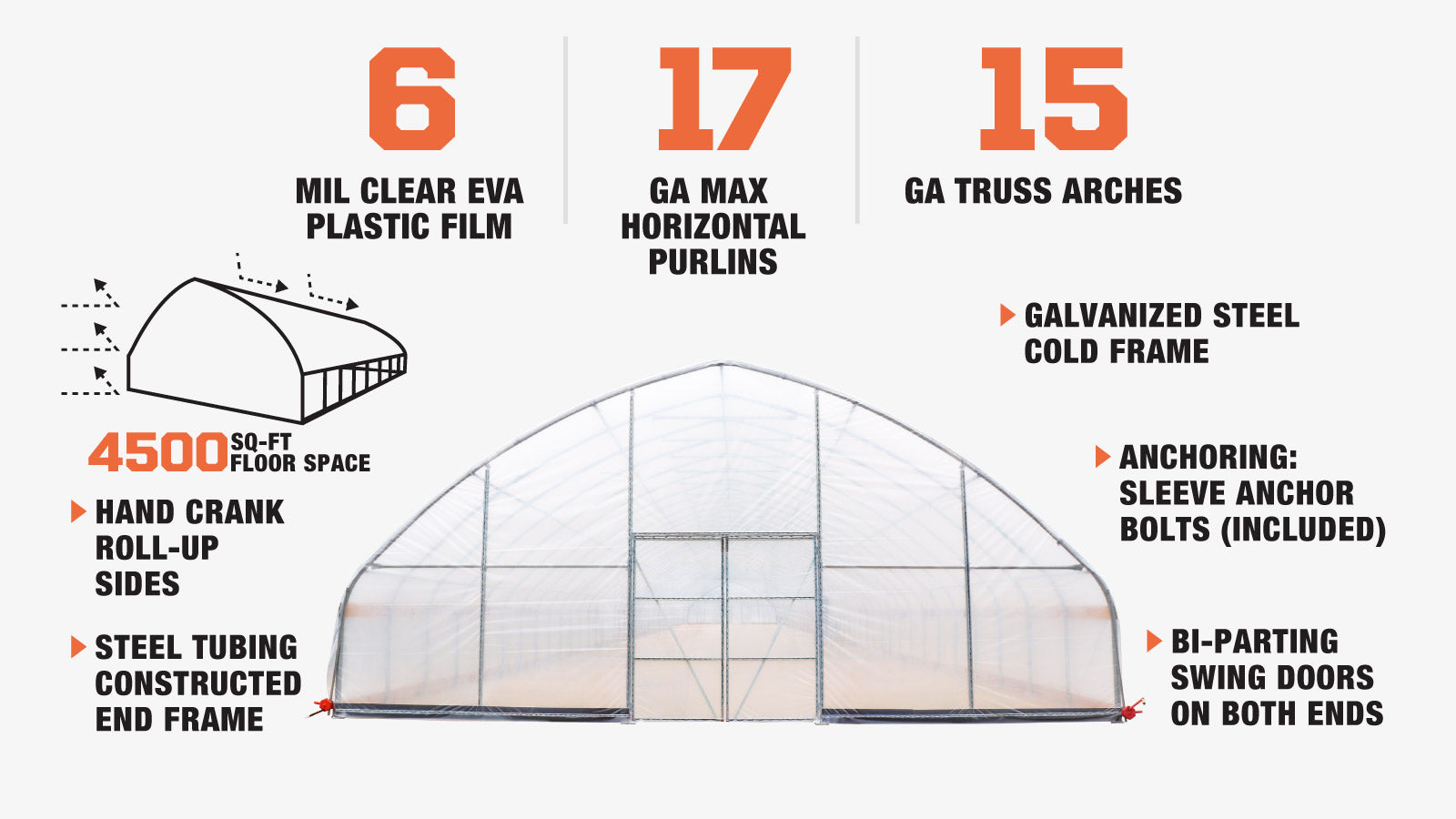 TMG Industrial 30’ x 150’ Tunnel Greenhouse Grow Tent w/6 Mil Clear EVA Plastic Film, Cold Frame, Hand Crank Roll-Up Sides, Peak Ceiling Roof, TMG-GH30150-description-image