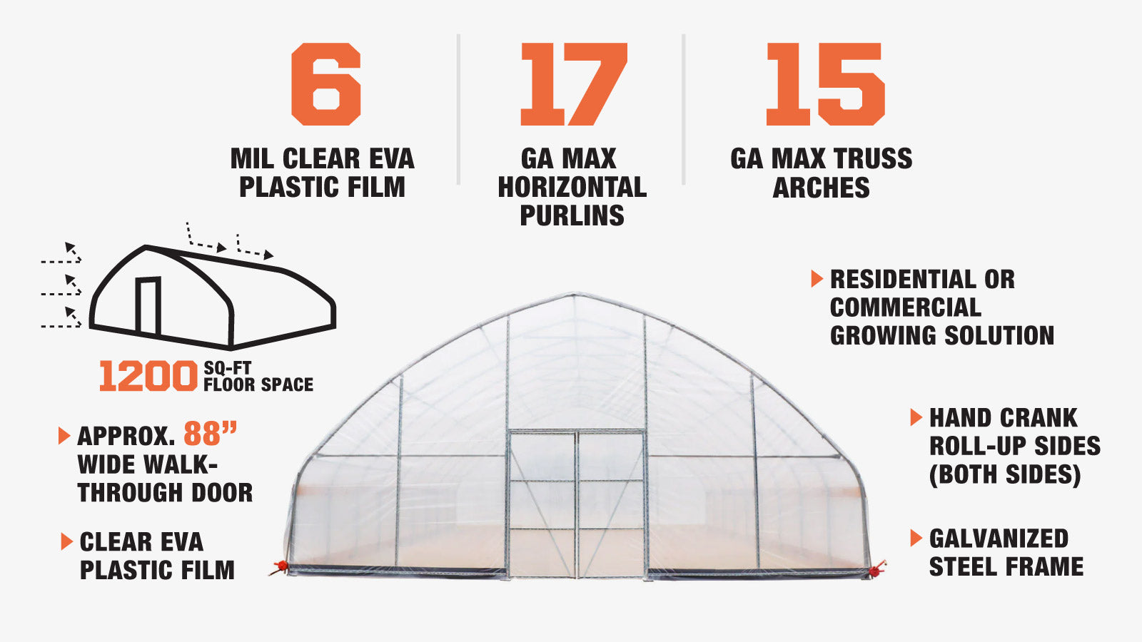 TMG Industrial 30’ x 40’ Tunnel Greenhouse Grow Tent w/6 Mil Clear EVA Plastic Film, Cold Frame, Hand Crank Roll-Up Sides, Peak Ceiling Roof, TMG-GH3040-description-image