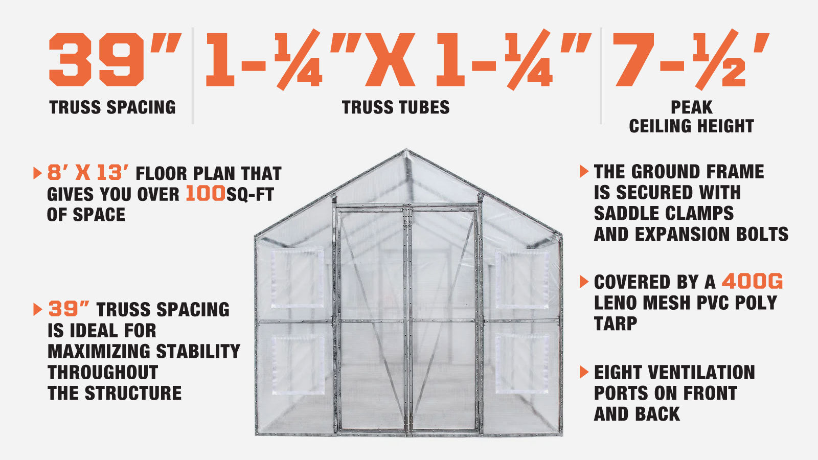 TMG 8'x13' Greenhouse Grow Tent, 20 Mil PVC Cover, Steel Frame GH813