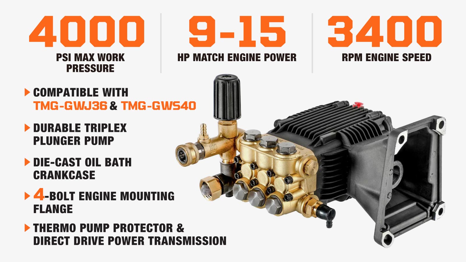 TMG Industrial Triplex Plunger Pressure Pump, Max. 4000 PSI, 5 GPM, 3400 RPM, 1” Hollow Shaft, Compatible Engine Power 9-15 HP, TMG-GWP40-description-image