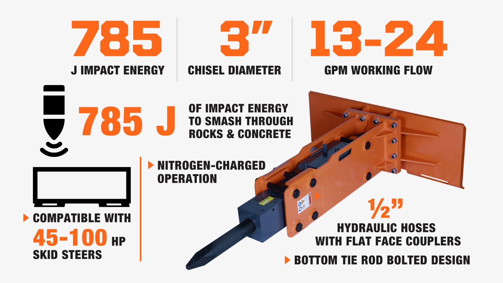 TMG Industrial 45-100 HP Skid Steer Hydraulic Hammer Breaker, 3” Moil Point Chisel, 785 J Impact Energy, Universal Mount, TMG-HB90S-description-image