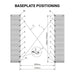 TMG Industrial 30' x 40' Container Peak Roof Shelter Pro Series with Heavy Duty 17 oz PVC Cover, Fully Enclosed front and back endwalls, TMG-ST3041CG
