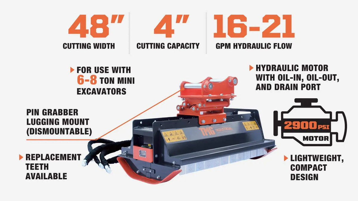 TMG Industrial 48