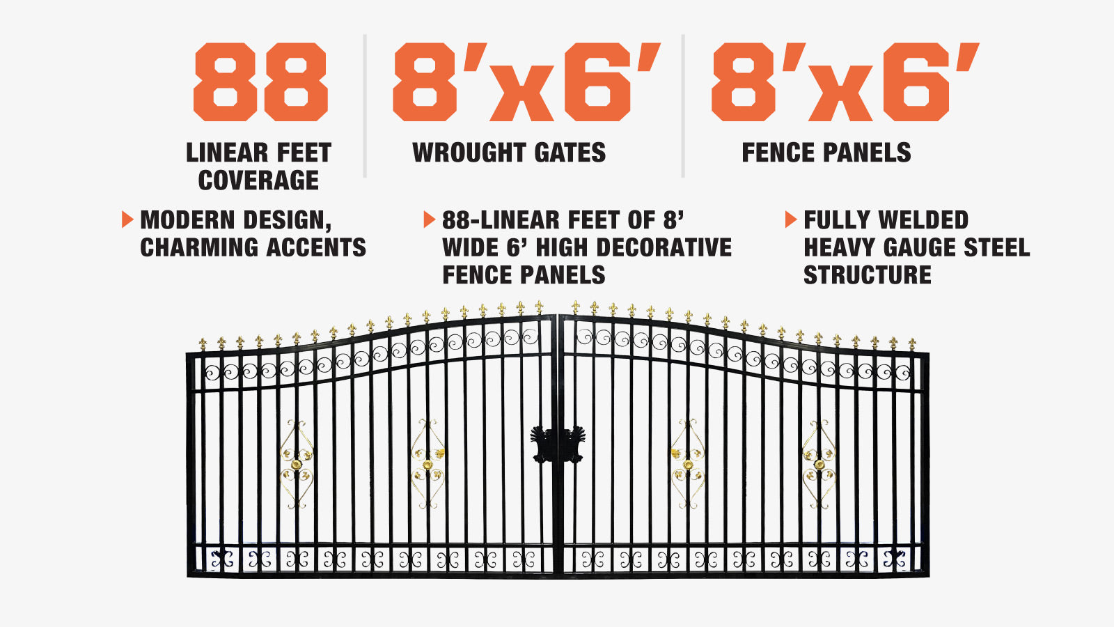 TMG Industrial 88-ft Bi-Parting Ornamental Wrought Iron Gate & Fence Panels Combo Pack, All Steel, Powder Coated, TMG-MG88P-description-image