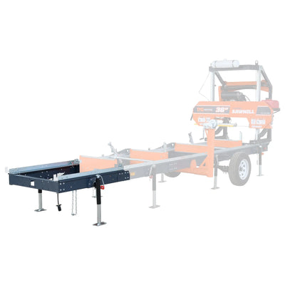 4-ft Track Extension Kit for TMG-PSM36 Portable Sawmill, TMG-PSM36-4EX - TMG Industrial USA