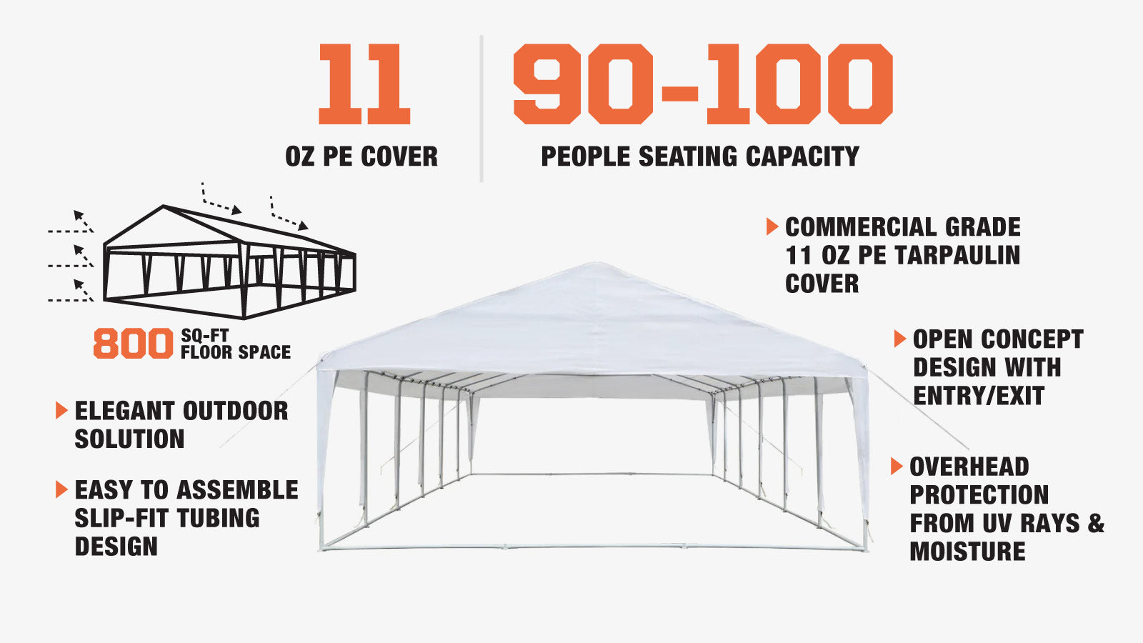 TMG Industrial 20' x 40' Heavy Duty Outdoor Party Tent, PE tarpaulin fabric, 6’6” Overhead, 10’ Peak Ceiling, TMG-PT2040A-description-image