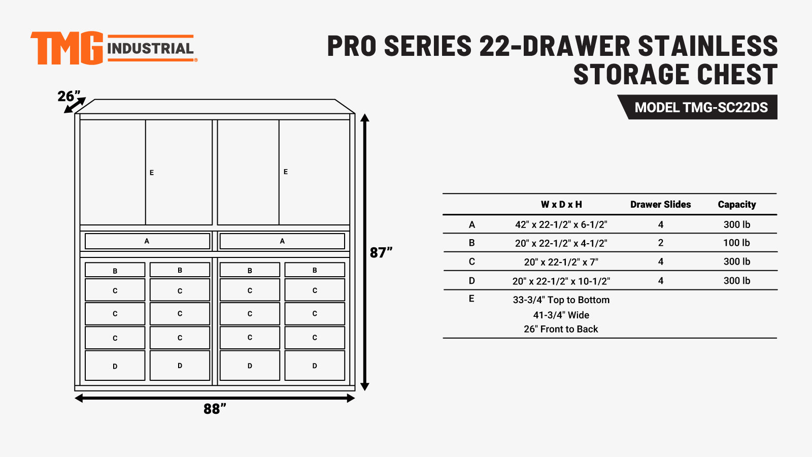 TMG Industrial Pro Series 7-Ft 22 Drawer Stainless Steel Storage Chest w/Brushed Aluminum Handles, Top Cabinets, All-in-One Welded Frame, Keyed Alike Locks, TMG-SC22DS-specifications-image