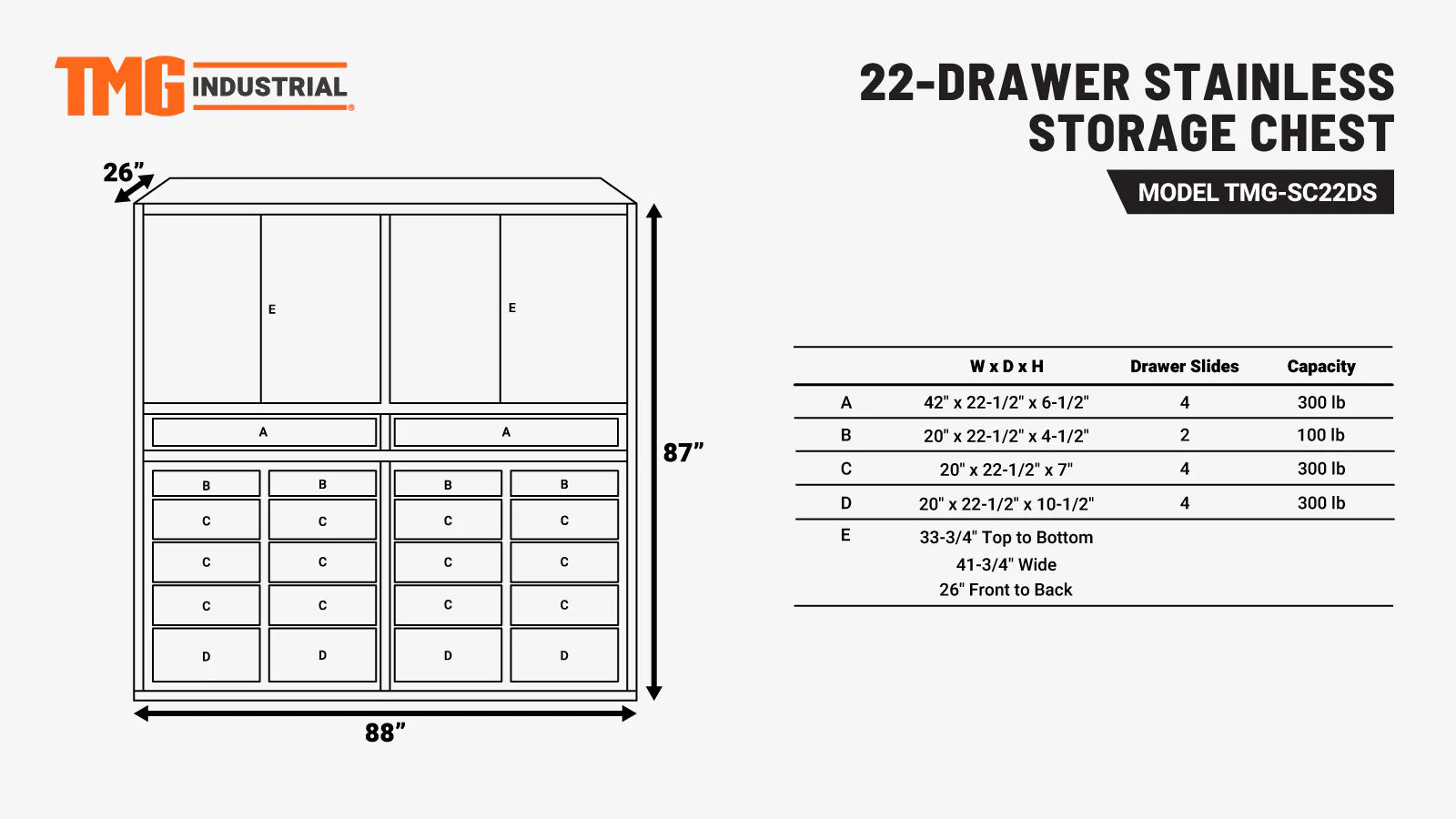 TMG Heavy Series™ 7-Ft 22 Drawer Stainless Steel Storage Chest, Top Cabinets, All-in-One Welded Frame, Keyed Alike Locks, TMG-SC22DS-specifications-image