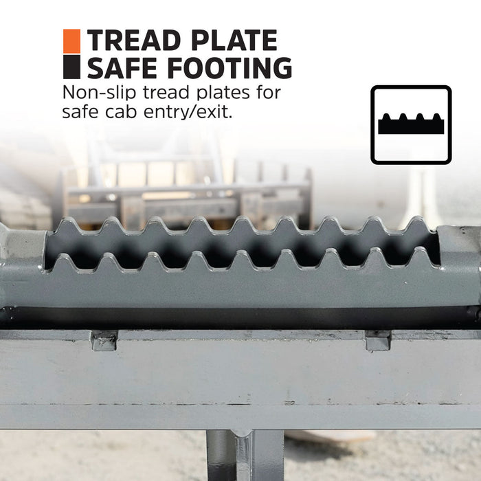60" Pallet Fork for Skid Steer, Heavy Duty Class II Forks, 4,200 lbs Capacity and Wide Guard, TMG-SPF60
