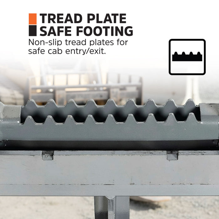 48" Pallet Fork for Skid Steer, Heavy Duty Class II Forks, 4,200 lbs Capacity and Wide Guard, TMG-SPF48