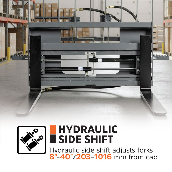60" Pallet Fork for Skid Steer, Heavy Duty Class II Forks, Hydraulic Side Shift, 4,200 lbs Capacity and Wide Guard, TMG-SPF60S