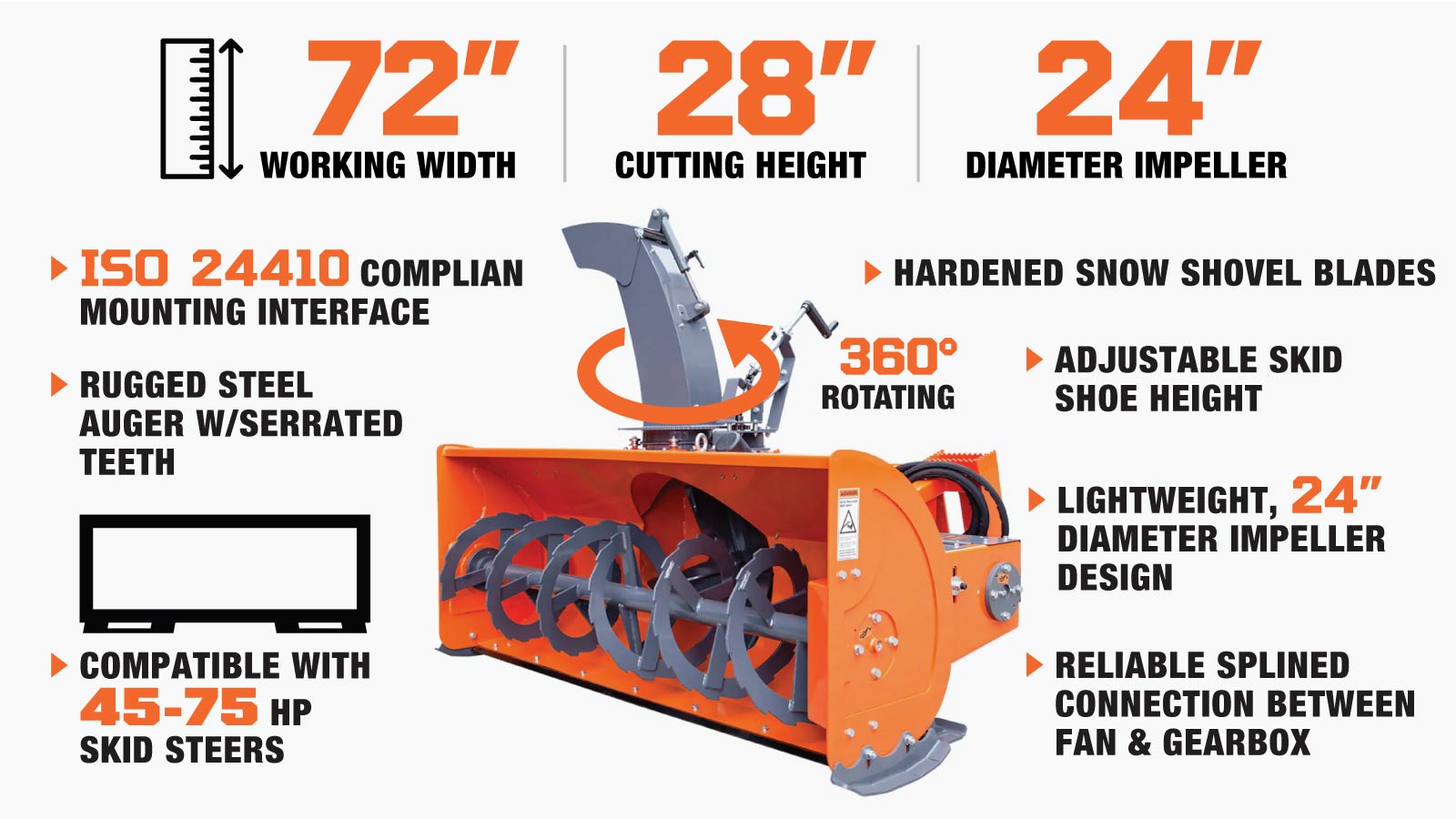 TMG Industrial 72” Skid Steer Snow Blower, 45-75 HP Loader Required, 24” Diameter Impeller, 360° Snow Chute, TMG-SSB72-description-image
