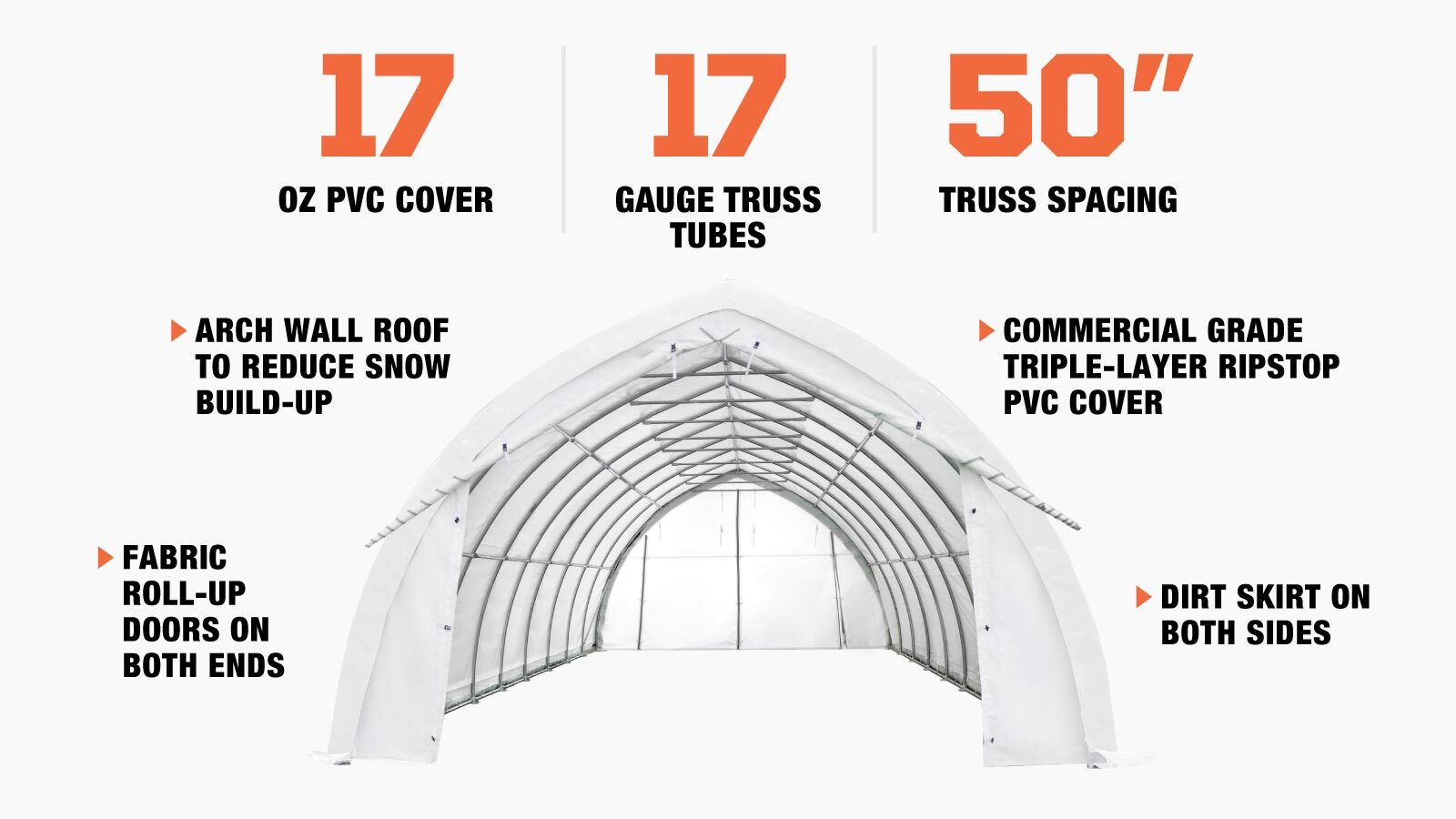 TMG Industrial 20' x 40' Arch Wall Peak Ceiling Storage Shelter with Heavy Duty 17 oz PVC Cover & Drive Through Doors, TMG-ST2041PV(Previously(ST2040PV)-description-image