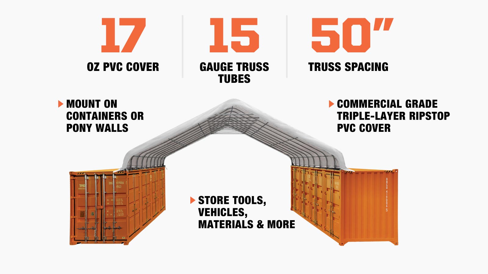 TMG Industrial 30' x 40' PVC Fabric Container Peak Roof Shelter Pro Series, Fire Retardant, Water Resistant, UV Protected, TMG-ST3041CV (Previously ST3040CV)-description-image