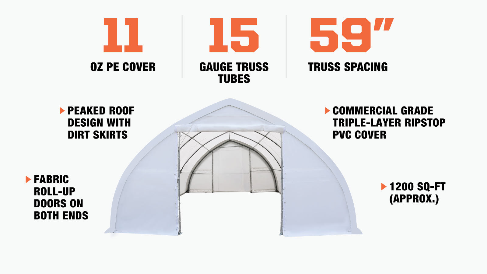 TMG Industrial 30' x 40' Peak Ceiling Storage Shelter with Heavy Duty 11 oz PE Cover & Drive Through Doors, TMG-ST3040E (Previously ST3040)-description-image