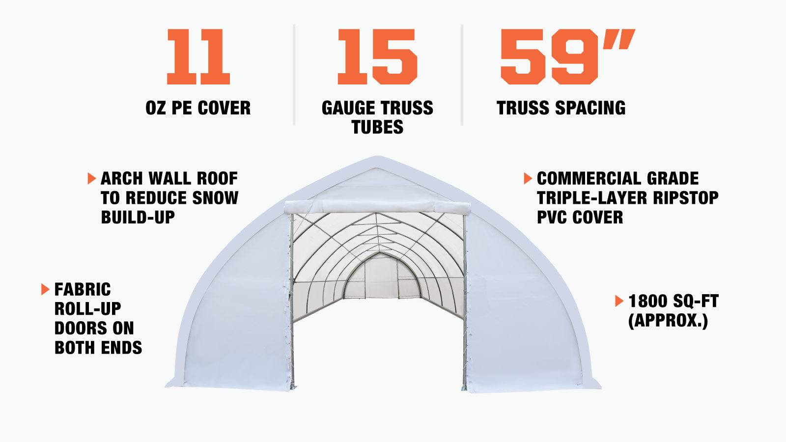 TMG Industrial 30' x 60' Peak Ceiling Storage Shelter with Heavy Duty 11 oz PE Cover & Drive Through Doors, TMG-ST3060E(Previously ST3060)-description-image
