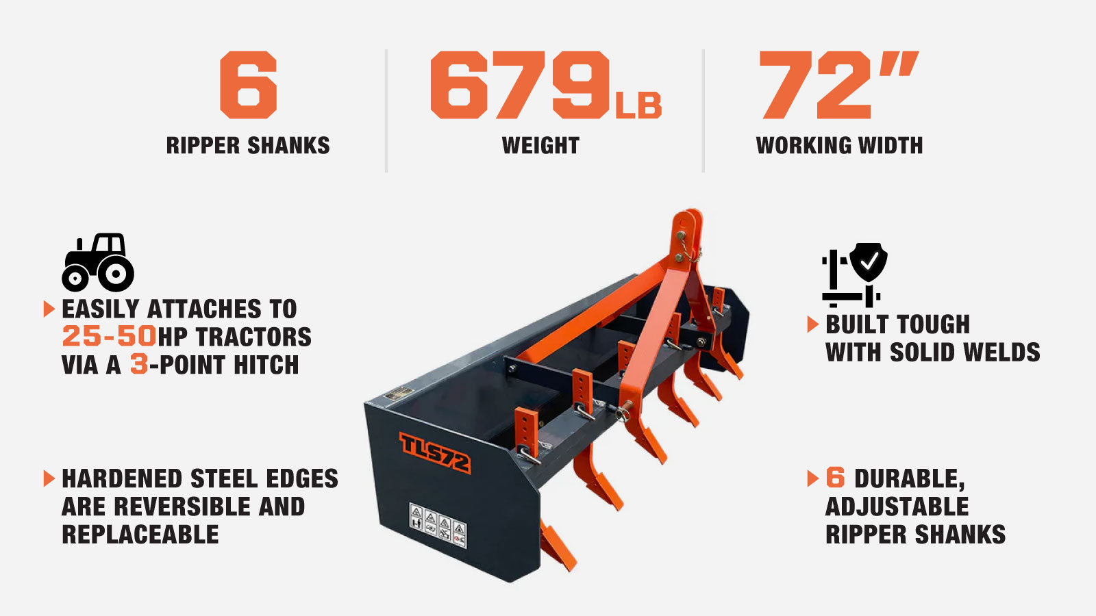 Box Scraper With Rippers TMG 72” Box Scraper for Tractors, 3-Point Hitch Blade w/Ripper Shanks