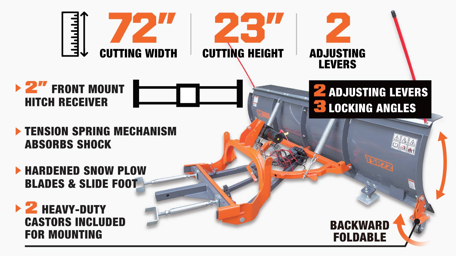 TMG Industrial 72” Truck/SUV Front Mount Snow Plow Pusher, Left and Right Angle, 2” Mount Receiver, Wireless Winch Control, TMG-TSP72-description-image