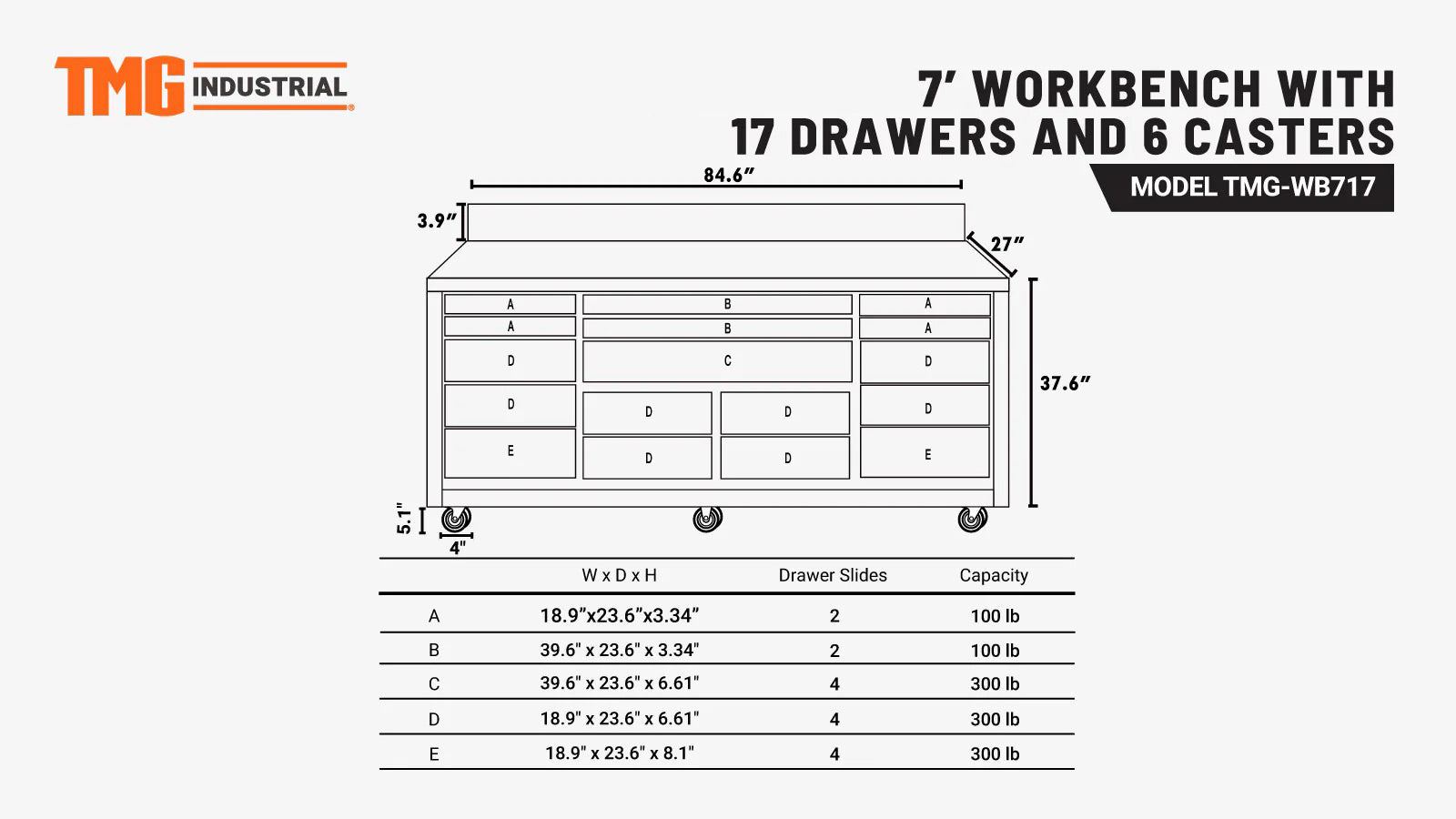 TMG Heavy Series™ 7-Ft 17-Drawer Workbench with Stainless Steel Top, Ball Bearing Double Slides & Casters TMG-WB717-specifications-image