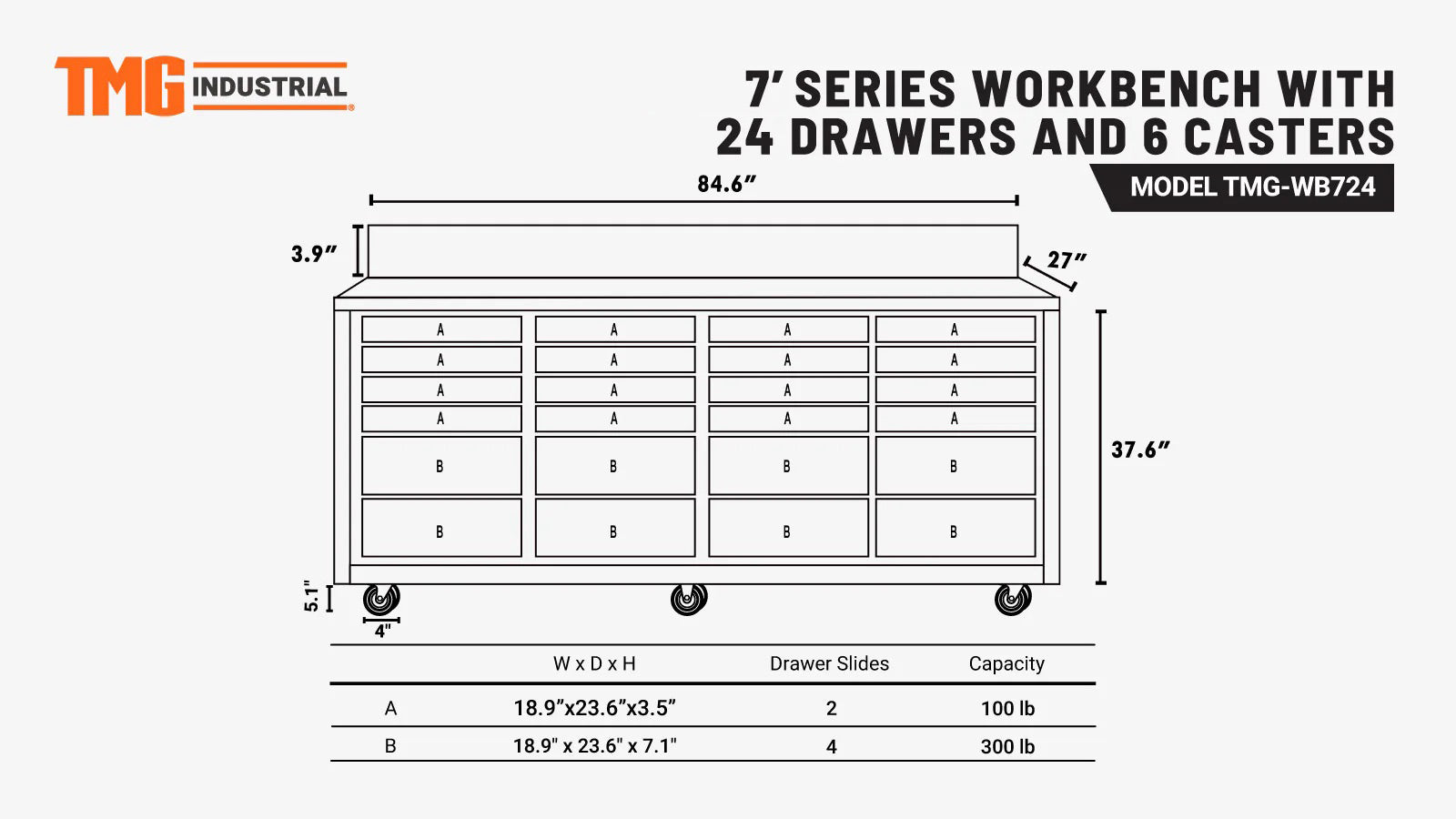 TMG Heavy Series™ 7-Ft 24-Drawer Workbench with Stainless Steel Top, Ball Bearing Double Slides & Casters TMG-WB724-specifications-image