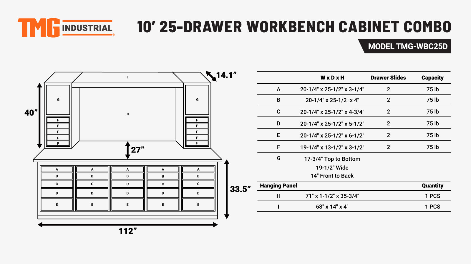 TMG-WBC25D 10' 25-Drawer Workbench Cabinet Combo with 68