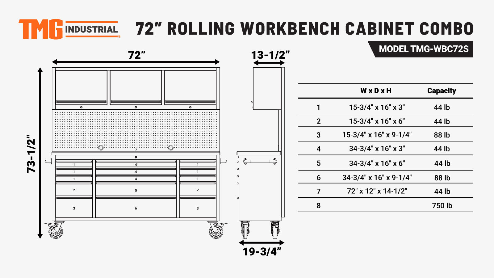 TMG Industrial Stainless Steel 72” Rolling Workbench Cabinet Combo, 15 Lockable Drawers, Wall-Mounted Cabinets, Pegboard, Adjustable Shelving, TMG-WBC72S-specifications-image