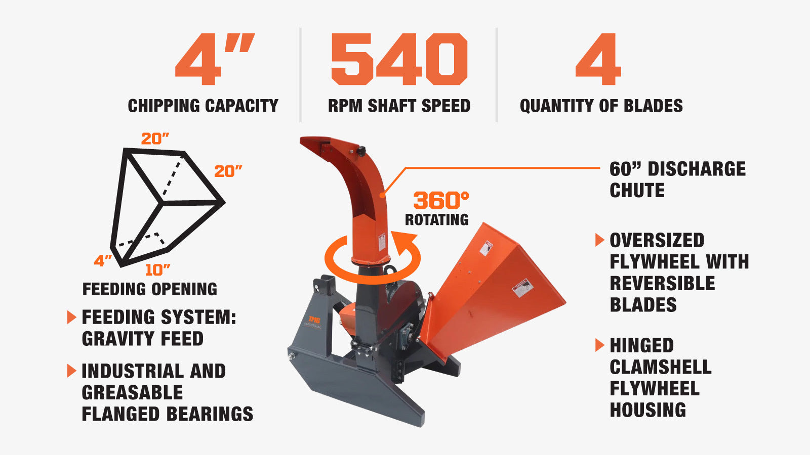TMG Industrial Sub Compact 3-Point Wood Chipper, 4