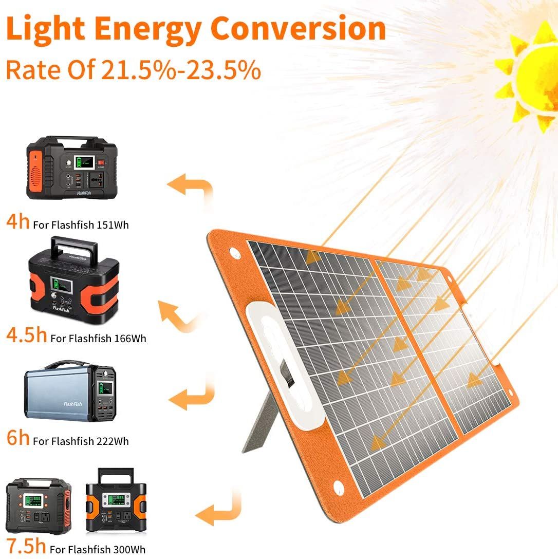 200W Portable Power Station 40800mAh Solar Generator with AC Outlet, FlashFish, DOBA-PS200-specifications-image